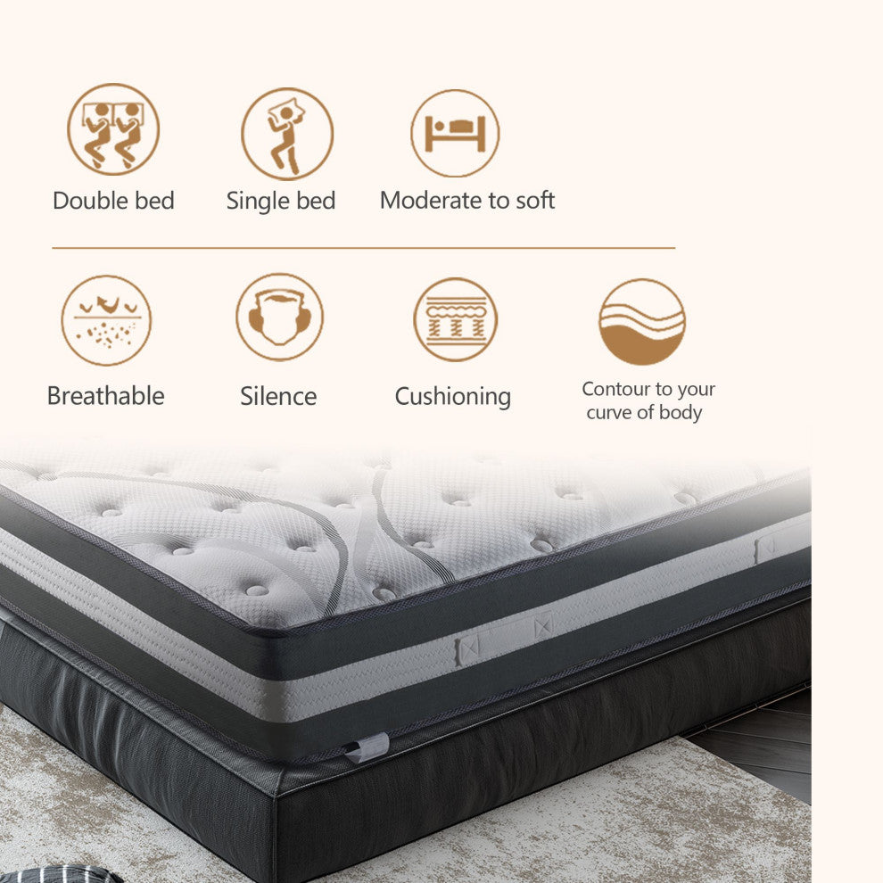 12" Medium Euro Top Hybrid Pocket Spring  Quilted-Top Mattress, Twin