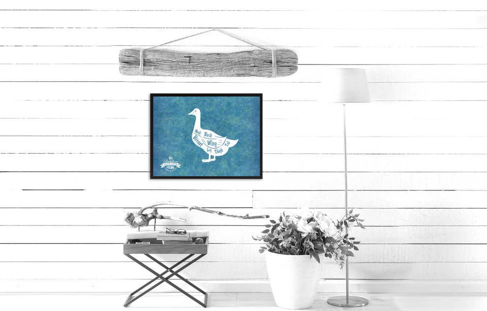 Duck Meat Cuts Butchers Chart Print on Canvas with Picture Frame, 22"x29"