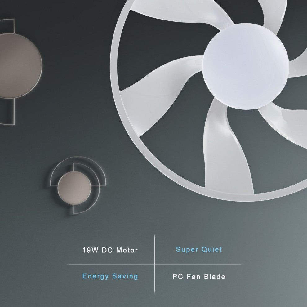 22-Inch 6-Blade LED Propeller Ceiling Fan With Remote Control and Light Kit, Matt White