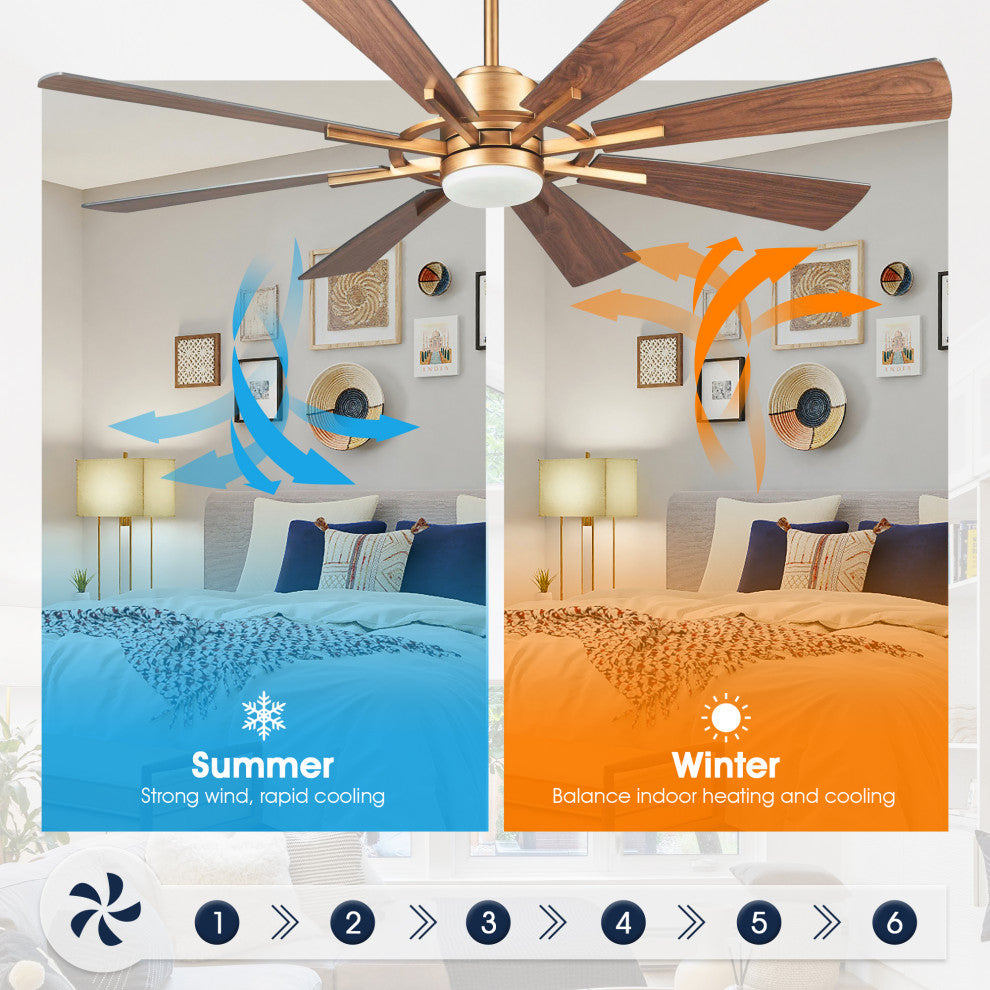 60" Indoor/Outdoor Windmill 8-Blade Gold Ceiling Fan with Remote and DC Motor