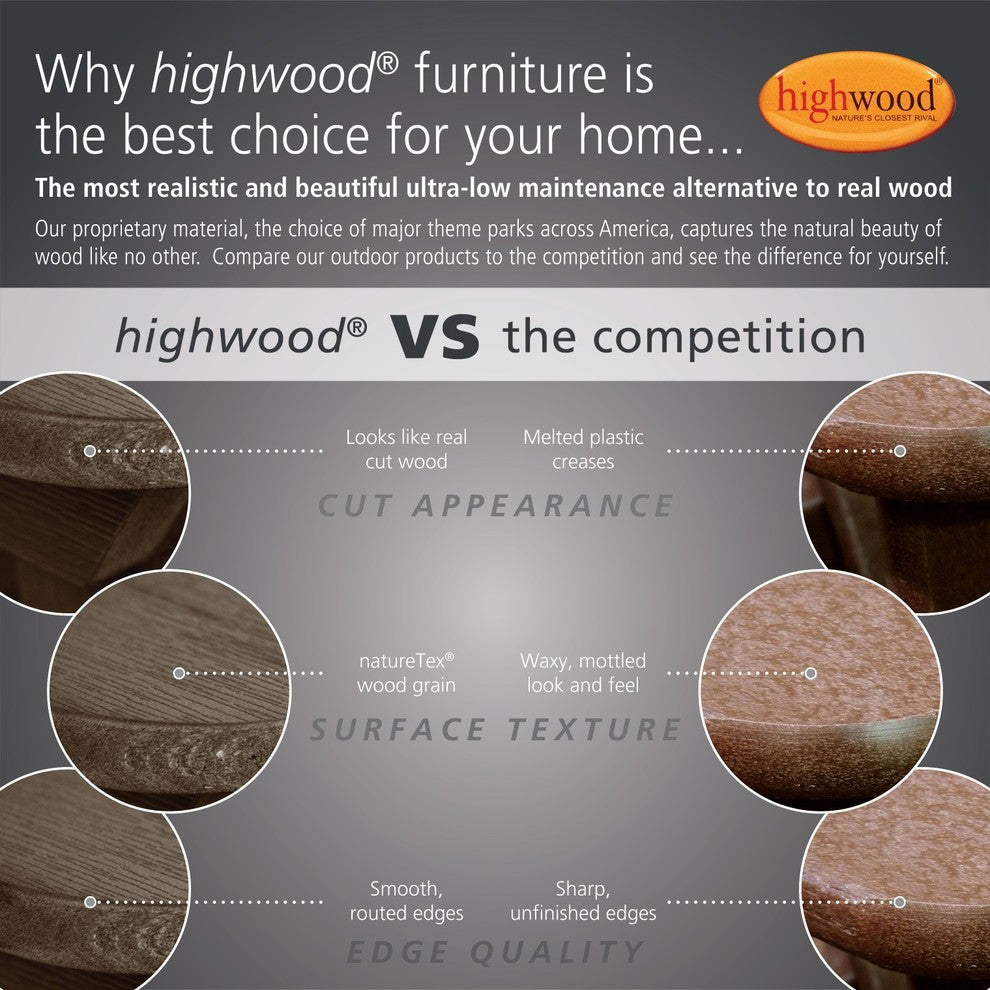 Adirondack Coffee Table, Weathered Acorn