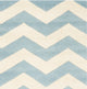 Safavieh Chatham Cht715B Blue, Ivory Area Rug
