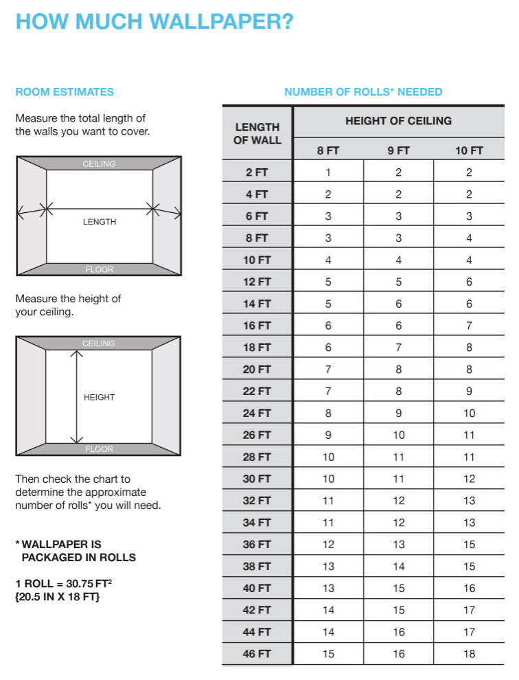 Zodiac Dreams Linen Peel and Stick Wallpaper