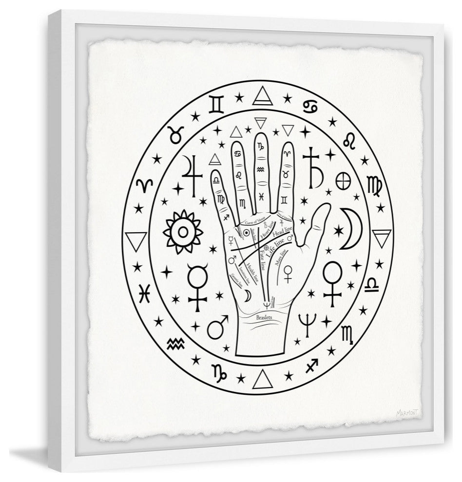 "Everything Is, Your Hands" Framed Painting Print, 24x24