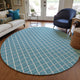 Indoor/Outdoor York YO1 Sky Blue Machine Washable 10' x 10' Rug