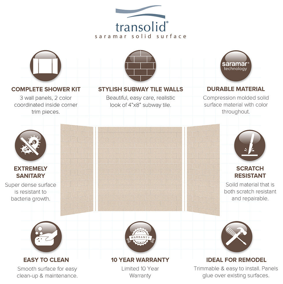 Transolid SaraMar 36in X 60in X 60in Glue to Wall 3-Piece Tub Wall Kit, Cashew