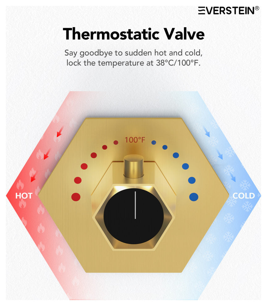 Themostatic Shower System 12" High-Pressure Dual Heads, Brushed Gold
