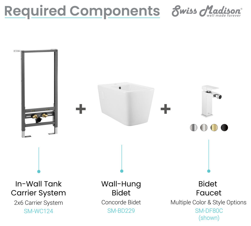 Concorde Wall Hung Bidet