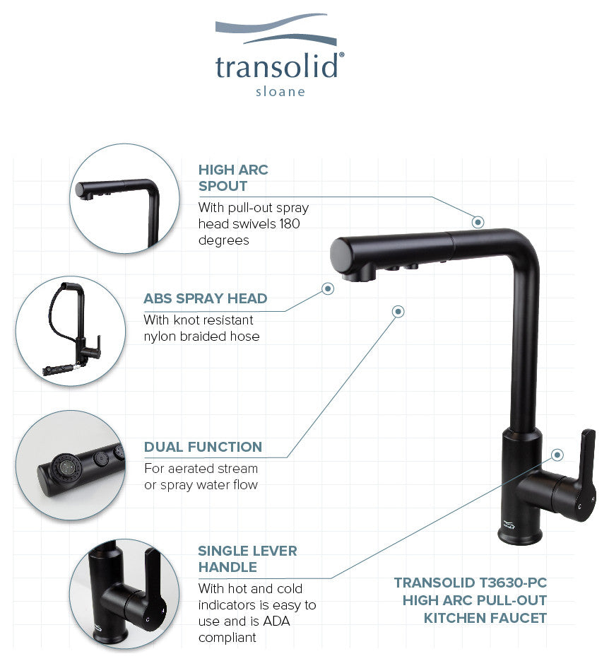 Transolid Sloane Pull-Down Kitchen Faucet, Matte Black