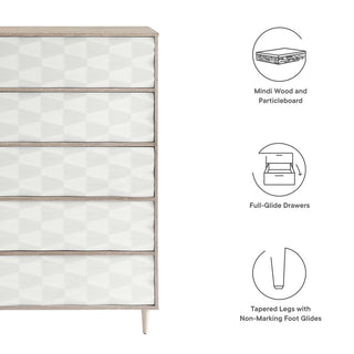 Infographic: product features/icons overlay