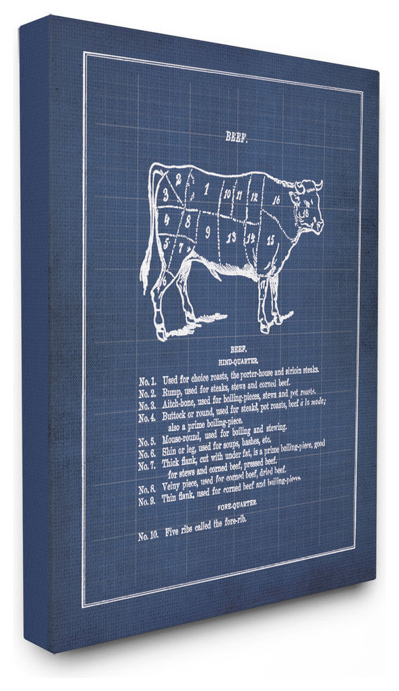 "Vintage Cattle Blueprint" Stretched Canvas Wall Art