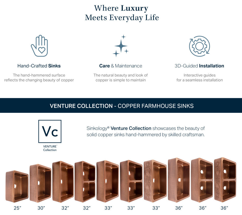 Lange Copper 32" Double Bowl Farmhouse Apron Front Undermount Kitchen Sink