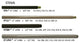 Replacement Stems