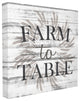 Farm to Table Gray & White Planked Look Canvas Wall Art, 24"x24"