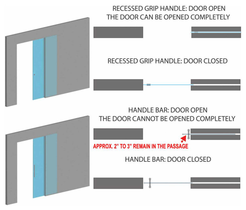 Frameless Pocket Sliding Glass Door, Sandblasted Design, 32"x80" Inches, T-Handle Bar, Semi-Private