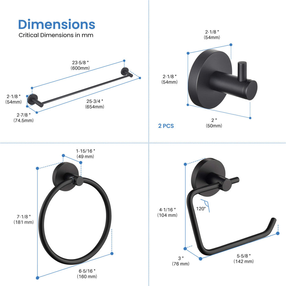 Circular 5-Piece Bathroom Hardware Set, Matte Black
