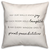 Home Wishes 18"x18" Spun Poly Pillow