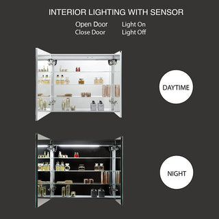 LED Medicine Cabinet With Defogger, 36x32
