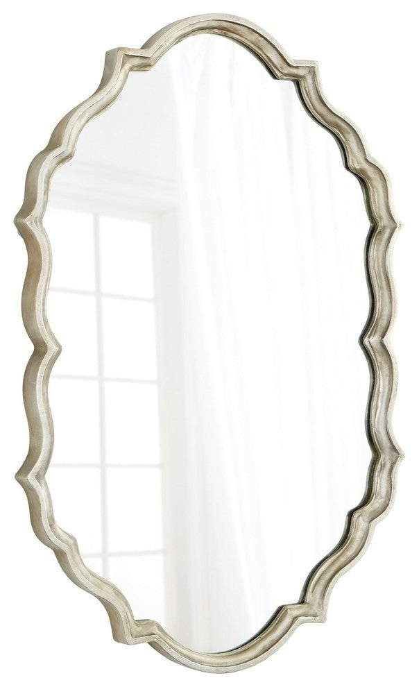 Look At You Mirror