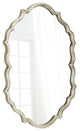 Look At You Mirror