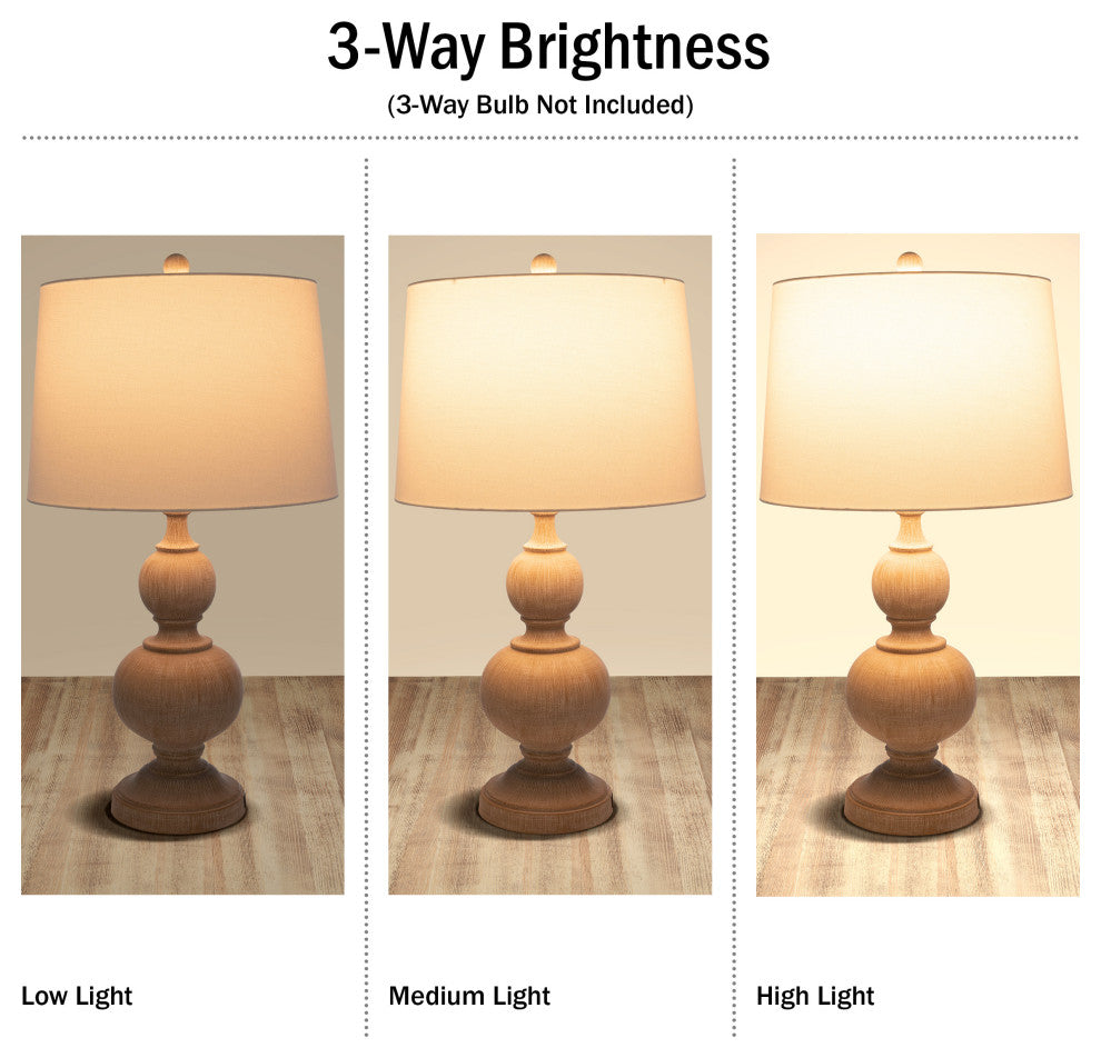 Set of 2 Table Lamps With USB Charging Ports and LED Bulbs Included