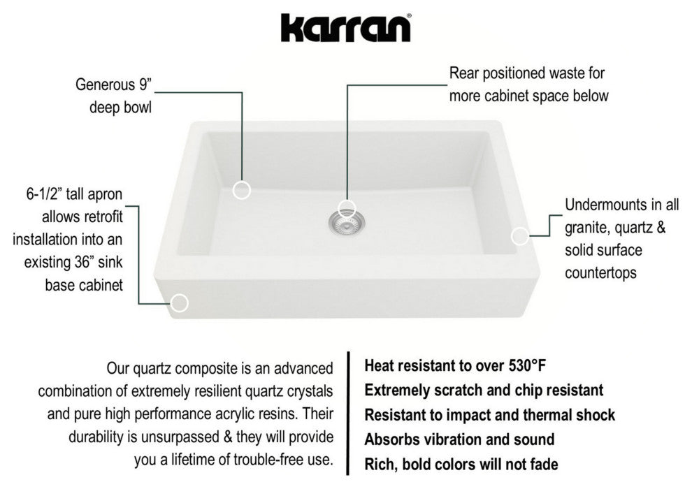 Karran Retrofit Farmhouse Quartz 34" Single Bowl Sink, White