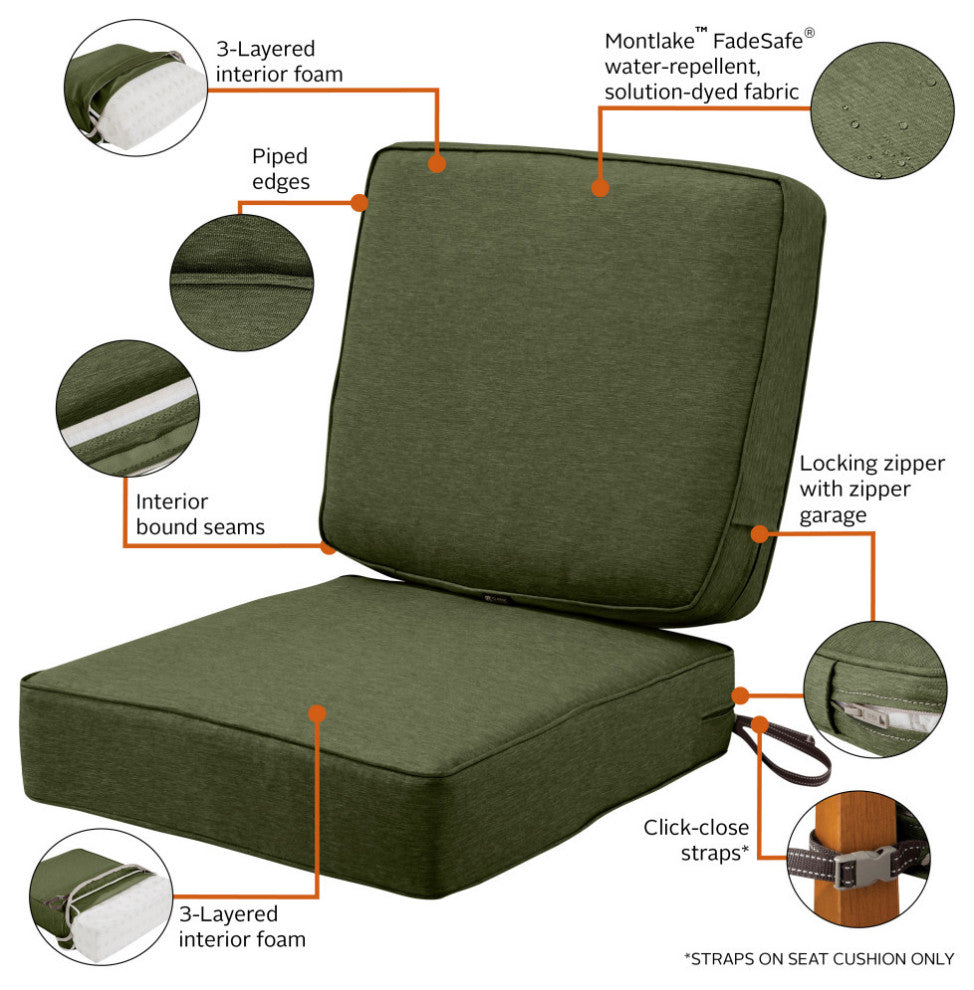 Montlake Fadesafe Water Resistant Patio Cushion Set, Heather Fern Green