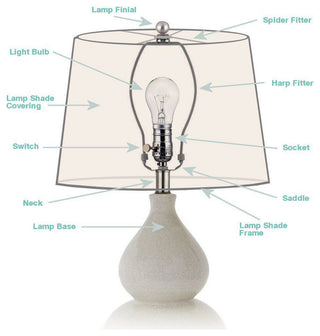 16" Suede Hardback Lamp Shade, Gray