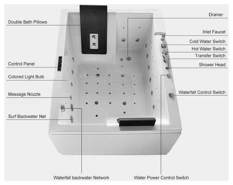 Whirlpool Bathtub 2 Person Jetted Tub 71" LED Air Massage Corner Soaking Tubs