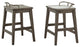 Ryan Counter Stool