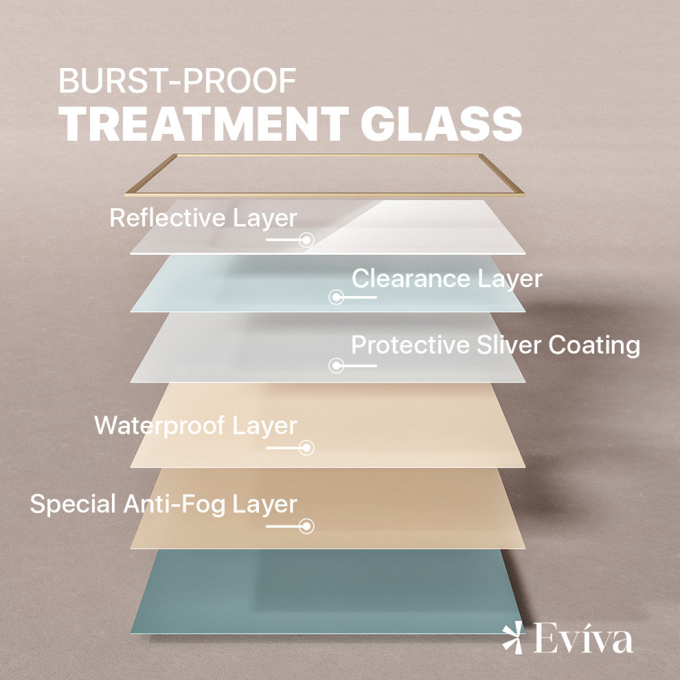 Eviva Gold 24" x 30" Rectangular Gold Metal Framed Mirror