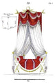French Empire Bed No. 1 - Fine Art Giclee Print 24" x 36"