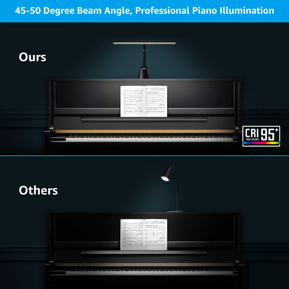Piano Light for Upright Piano, CRI 95, Aluminum Body With Steady Base, Black