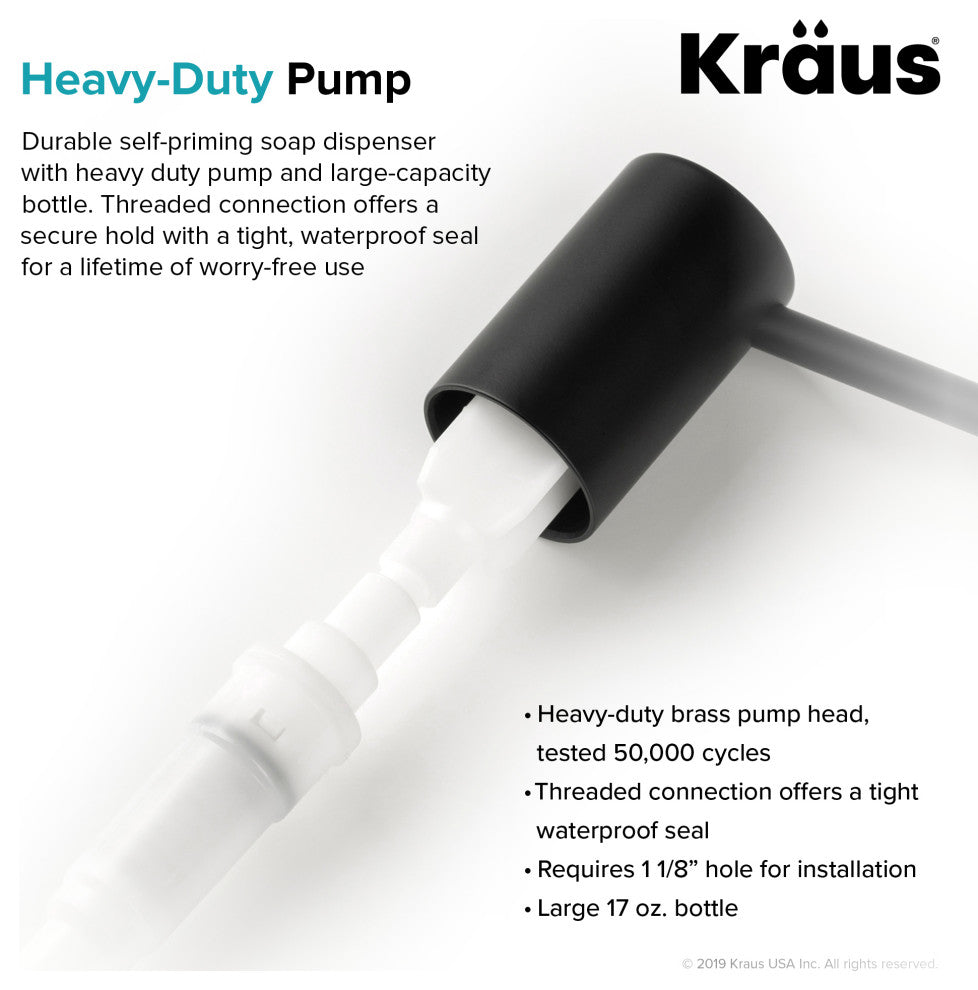 Soap Dispenser, Matte Black