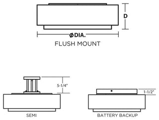 Sanibel LED Ceiling, White Finish, Linen White, 18"