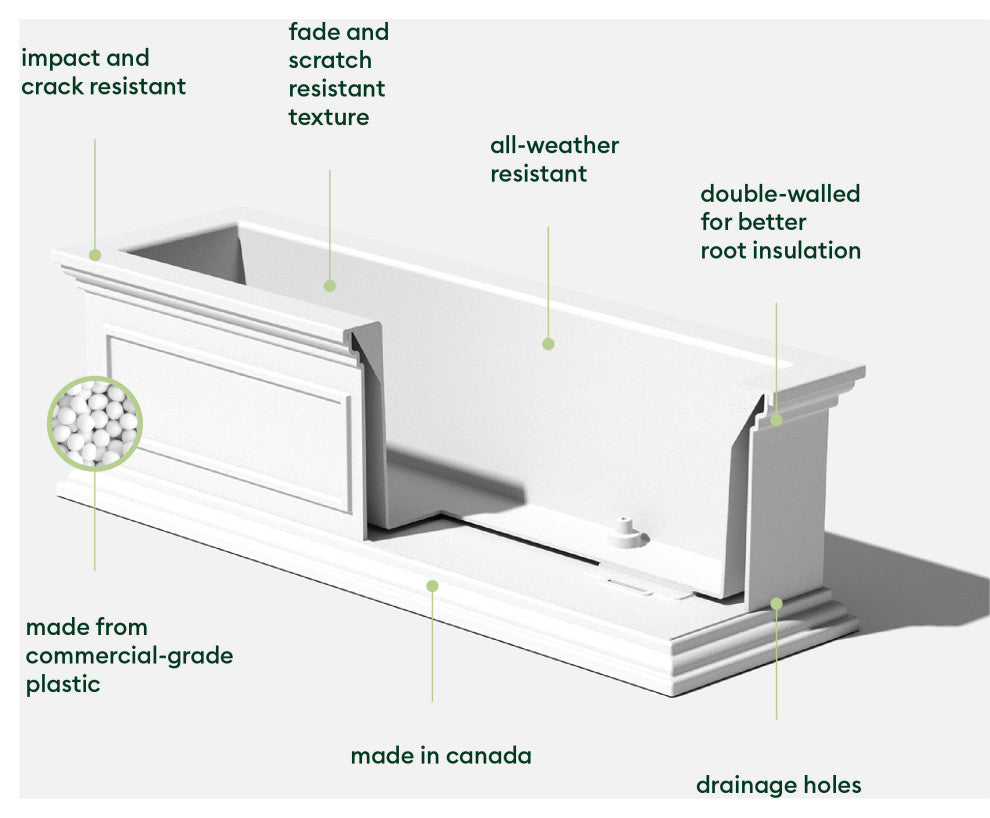 Brixton Planter Box, 36", White, 2 Pack