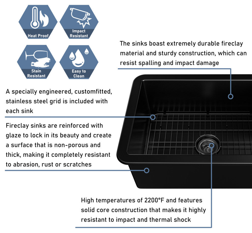 27in Undermount Single Bowl Fireclay Kitchen Sink with Grid and Drainer, Matte Black