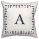 Nautical Monogram - A 18x18 Indoor / Outdoor Pillow