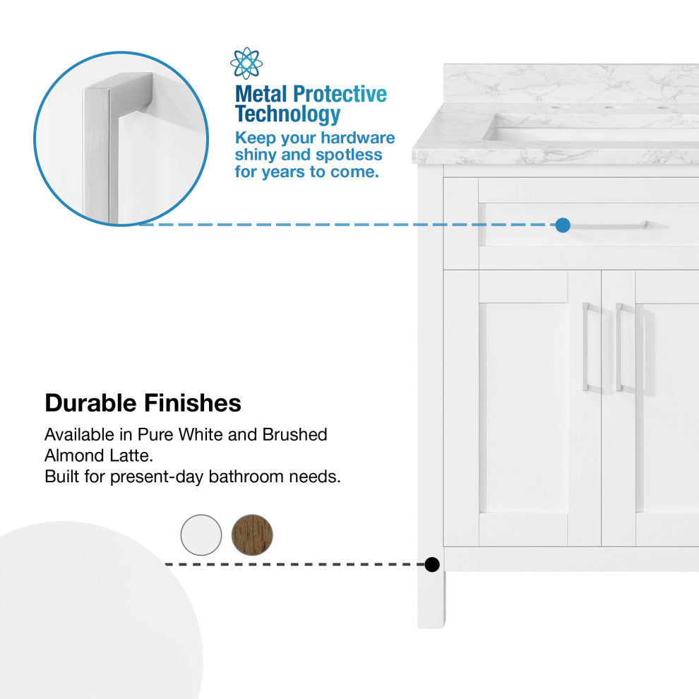 OVE Decors Tahoe 48" Double Sink Bathroom Vanity, White