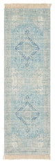 Surya Zainab ZAI-2304 2'6"x8' Rug, Sky Blue/Navy/Sage/Lime/Dark Green/White