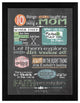 "Reminders from Mom" By Tonya Crawford, Printed Wall Art, Black Frame