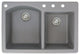Aversa 33" silQ Granite Drop-in Double Bowl Kitchen Sink with 4 Holes in Grey