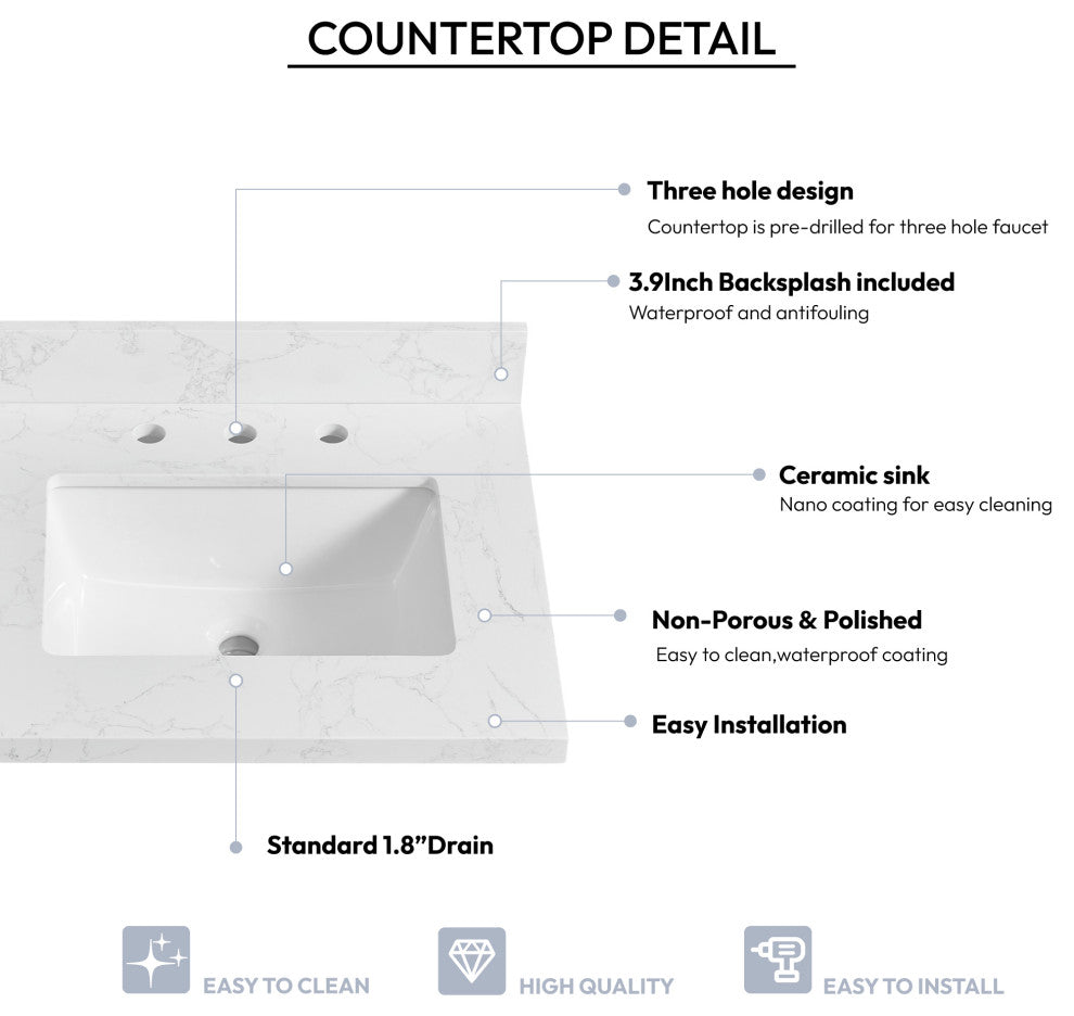Jaen Composite Stone Vanity Top With Ceramic Sink, Grain White, 25"