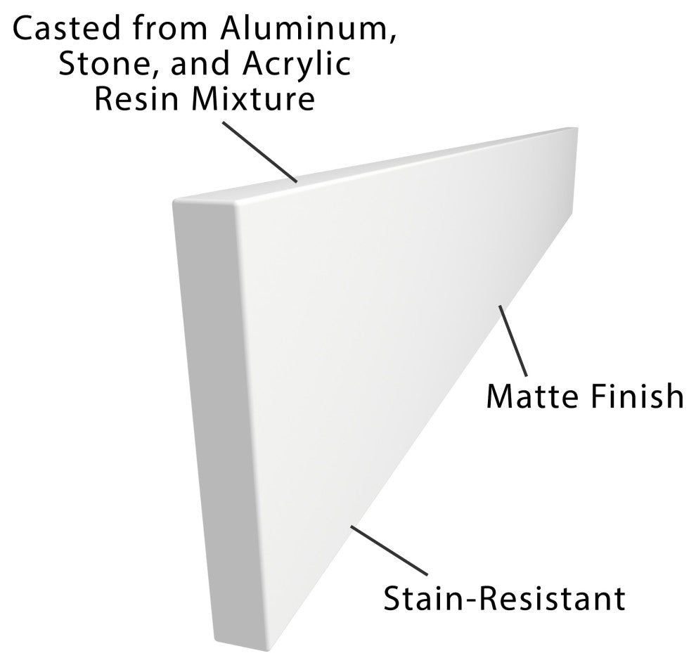 Dyconn Faucet True Solid Surface backsplash (36-Inch Backsplash)