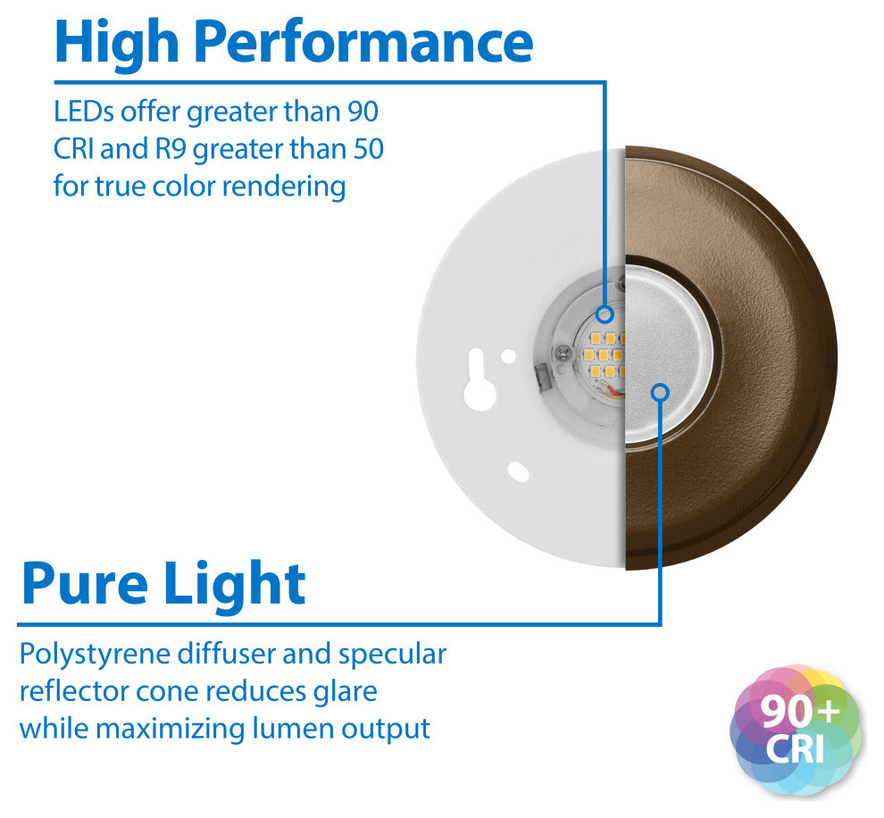 SureFit(v3) LED Flush Mount Ceiling Light, 3000K with Round Bronze Trim