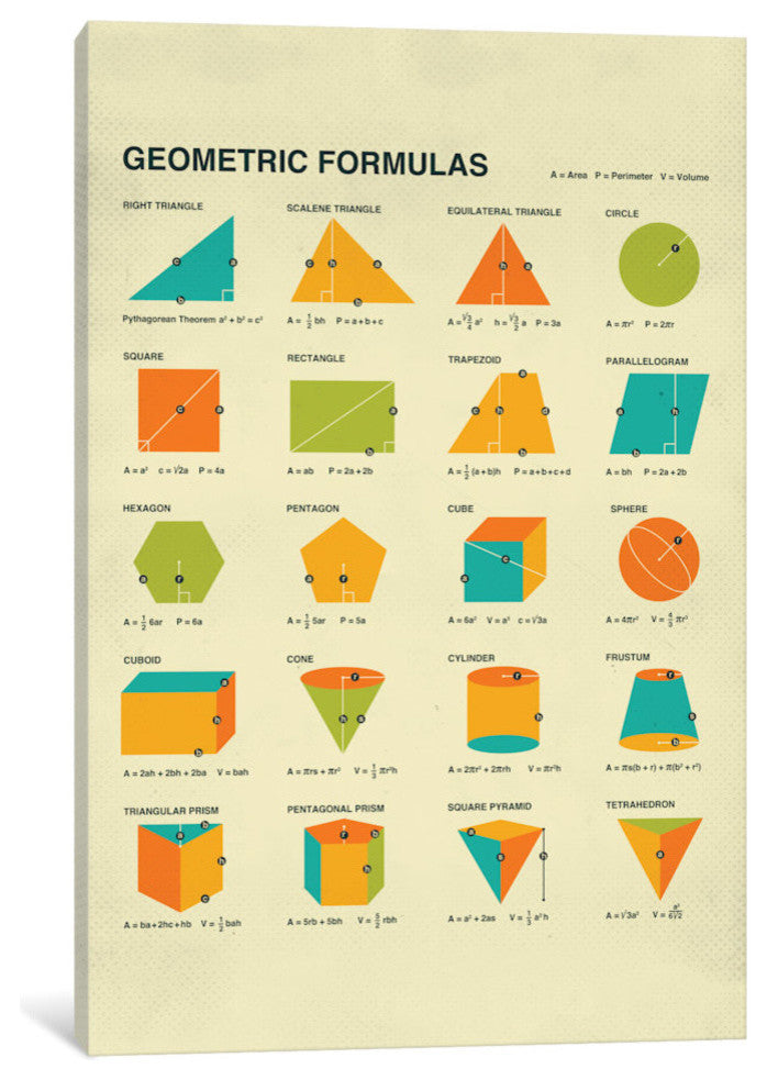 "Geometric Formulas" by Jazzberry Blue, 26x18x1.5