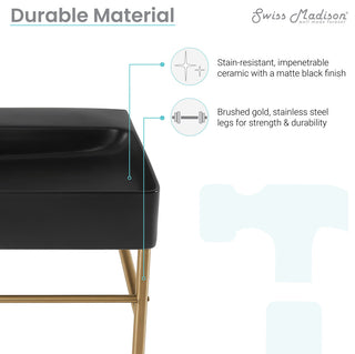 Carre 36" Ceramic Console Sink Matte Black Basin Gold Legs, Brushed Gold