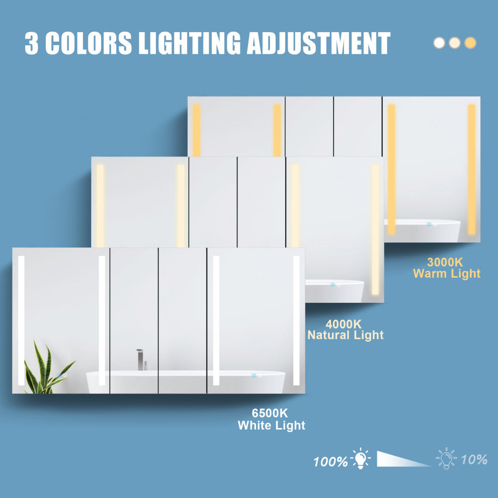 60" Aluminum Surface Mount Medicine Cabinet with Four Doors and Mirror