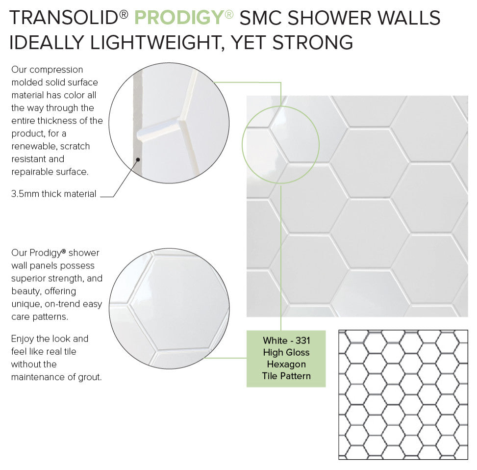 Transolid PWK603672-331 Prodigy 60"x36"x72" Shower Wall Kit, White Hexagon