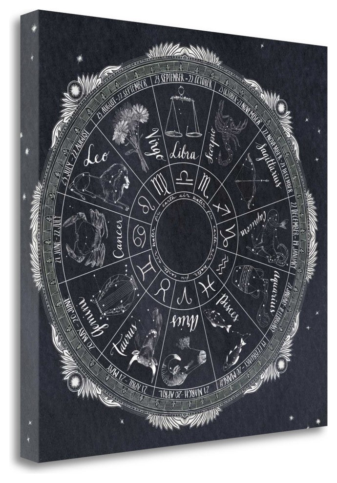 "Night Sky Zodiac" By Sara Zieve Miller, Giclee Print on Gallery Wrap Canvas
